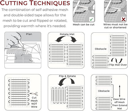 LuxHeat 40sqft Floor Heating Mat Kit - 120v Electric Floor Heating System - Radiant Heated Flooring System for Tile & Laminate - Includes UWG4 WiFi Programmable Thermostat w/GFCI, Alarm & Sensor