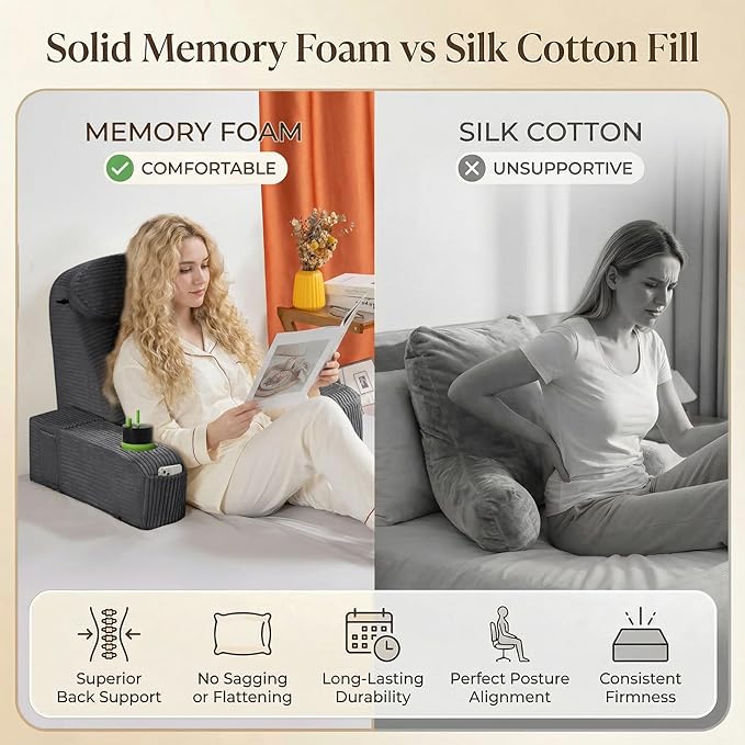 AS AWESLING Reading Pillow for Adults, Back Pillow for Bed Sitting Up, Backrest Pillow for Sitting in Bed, Detachable Arms with Built-in Cup & Phone Caddy (Dark Gray-Corduroy, 19 INCH)