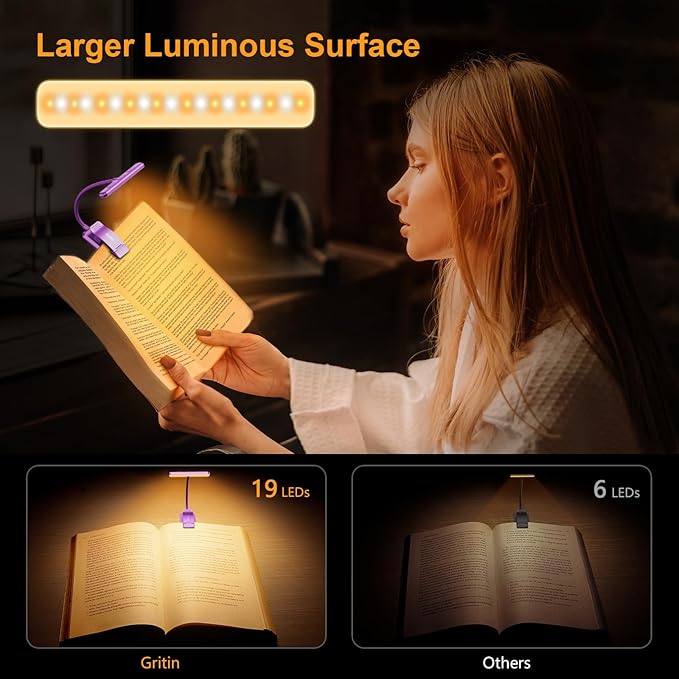 Gritin 19 LED Rechargeable Book Light for Reading in Bed with Memory Function- Eye Caring 3 Color Temperatures,Stepless Dimming Brightness,90 Hrs Runtime Clip on Light for Book Lovers-Purple