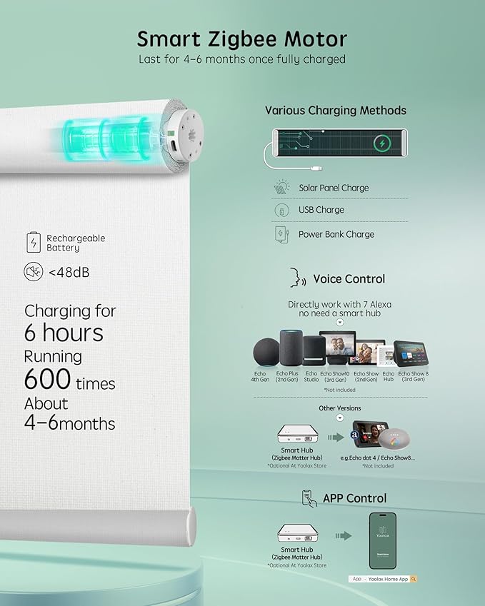 Yoolax Smart Coupled Roller Shades Compatible with Alexa Google, Motorized Blinds with Remote Light Filtering Coupled Roller Shades for X-Large Windows, Custom Size(XL Coupled-Pure White)