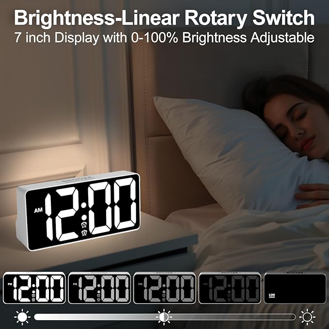 PPLEE Alarm Clock for Bedroom with Night Light & Bold Digits-7 in Digital Clock with Dual Alarms & USB Charger Ports,Battery Backup,Adjustable Brightness&Volume,DST, Loud Desk Clock for Heavy Sleeper