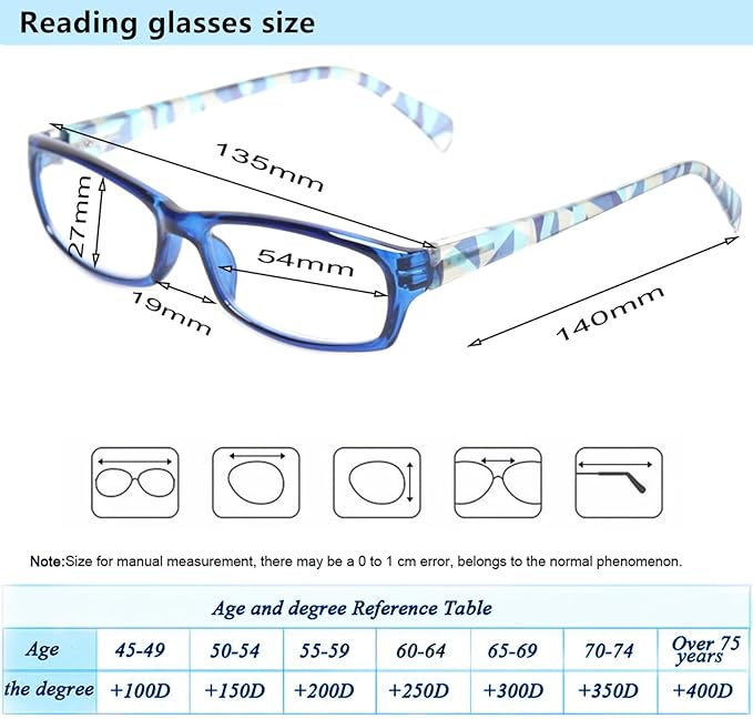 Kerecsen Reading Glasses 5 Pairs Fashion Ladies Readers Spring Hinge with Pattern Print Eyeglasses for Women (Blue, 4.0, x)