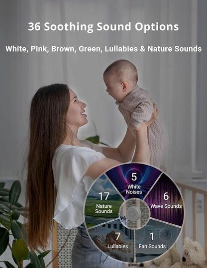 FOXFINE Portable Sound Machine, Travel White Noise Machine with 36 Soothing Sounds, Focus Light & Headphone Jack, Timer & Memory for Sleeping, Baby, Adults, Gray