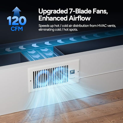 DR.PREPARE Register Booster Fan Fit for 4"×10" Register Holes, Smart Vent Booster w/Thermostat Control & Remote Control, Improves Heating & Cooling Vents, Quiet Fan Mode with 10 Speeds