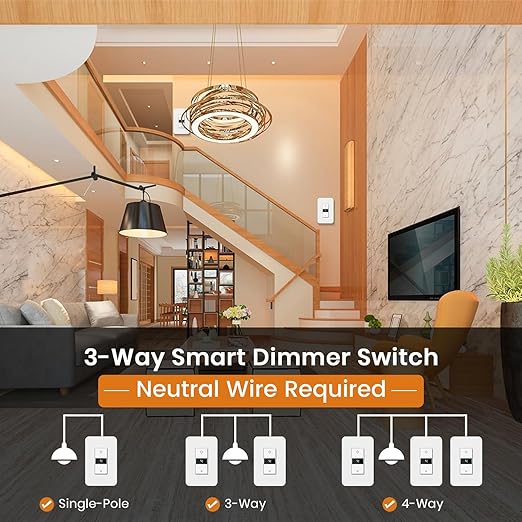 Milfra Smart Dimmer Switch 2Gang Digital Display Single-Pole 3Way Dimmer Smart Switch， 2024 New Model，Works with Siri, Alexa and Google Home，Voice and Remote Control，Neutral Wire Required