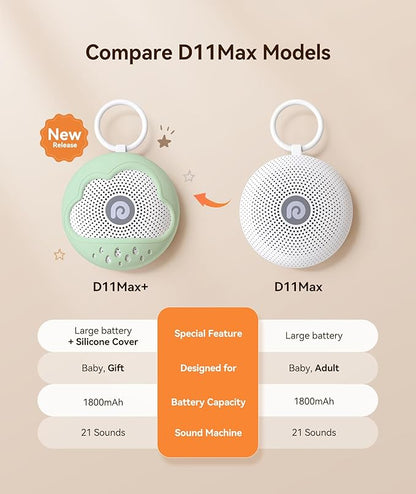 Dreamegg White Noise Machine - Portable Sound Machine Baby with Safe Silicone Cover, Features Powerful Battery, 21 Soothing Sound, Noise Canceling for Sleeping, Baby Registry Gift, Nursery(Green)