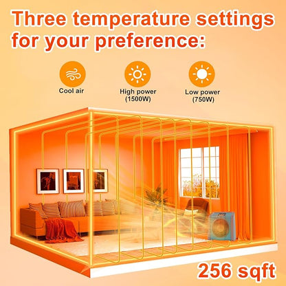HEATIT Space Heater with Remote for Indoor, Digital Display with Thermostat，1-12H Timer,1500W/750W, Electric Space Heater for Office, Bedroom,Cyan,10.6"Dx7.0"W x 11.8"H