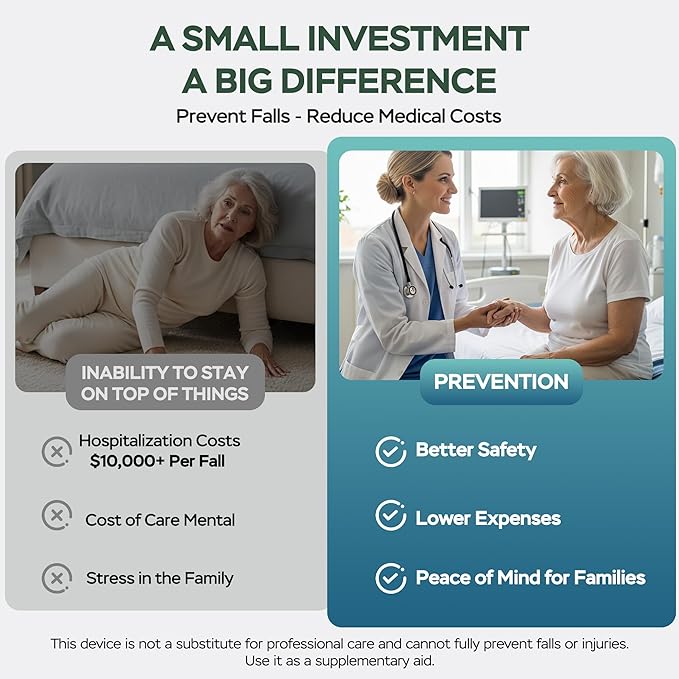 Early Alert Bed Alarm for Elderly - On/Under-Mattress Sensor Pad & Pager with Dual Alert Modes(Bedside Alarm & Bed Exit Alarm)Larger, Wider, and with Higher Accuracy for Elderly and Dementia Patients