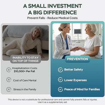 Early Alert Bed Alarm for Elderly - On/Under-Mattress Sensor Pad & Pager with Dual Alert Modes(Bedside Alarm & Bed Exit Alarm)Larger, Wider, and with Higher Accuracy for Elderly and Dementia Patients