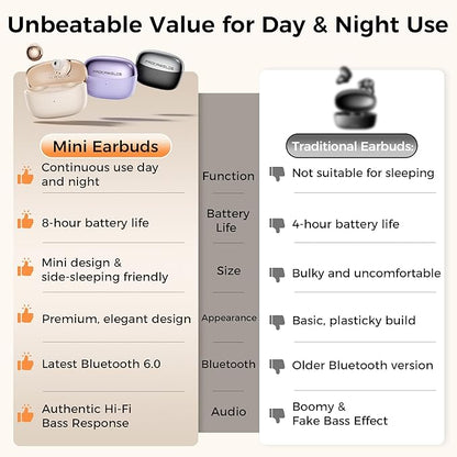 Aesthetic 2-in-1 Wireless Earbuds, Bluetooth 6.0 Ultra-Mini Stylish Headphones for Sleep & Day, Built in Mics & Enhanced Bass Earphones, IPX5 Waterproof All in Comfortable Ear Buds