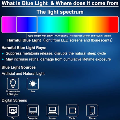 Sleep Glasses 99.9% Blue Light Glasses Dual AR Coatings Amber Orange Lens for Computer Gaming Reduce Eyestrain