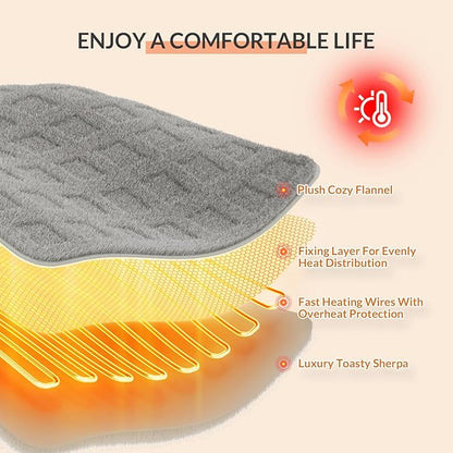 HOMLYNS LuxeHeat Heated Blanket Throw, Soft Flannel Sherpa, Electric Blanket 5 Heat Settings, Fast Heating, Heating Throw Blanket 3 Hours Timer Auto Shut Off, Machine Washable, 50×60 Inches, Grey