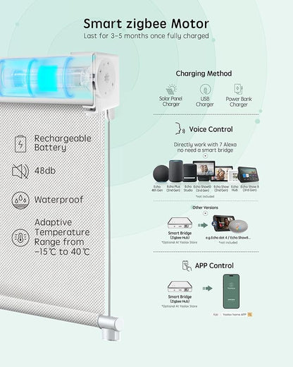 Yoolax Customized Motorized Outdoor Shades, Smart Blinds Compatible with Alexa Google, Remote Control Waterproof Blinds for Patio Porch Windows Outside (3% Openness Paine Grey)