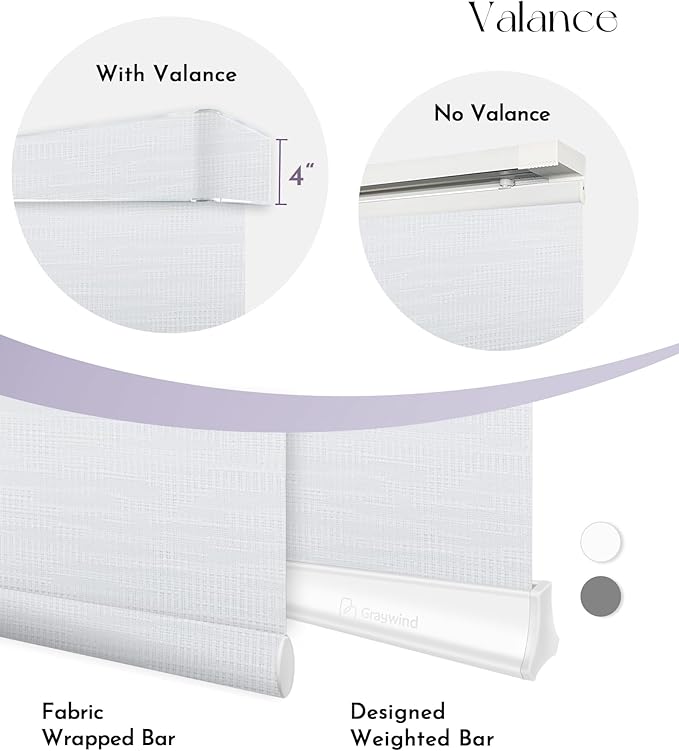 Graywind Motorized Sliding Panel Blinds Light Filtering Compatible with Alexa Google Smart Custom Panel Track Blinds Remote Control for Patio Sliding Door (Dimout Jacquard White)