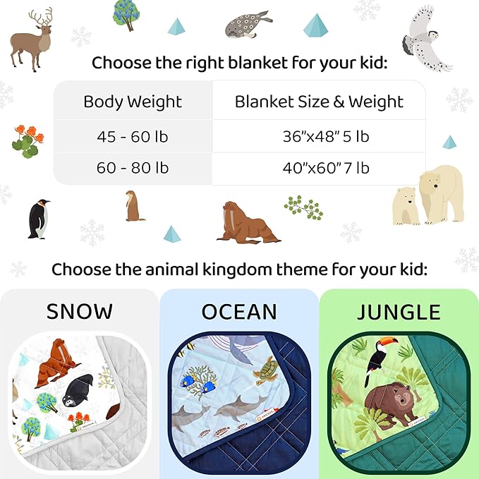 Aricove Kids Weighted Blanket, 5 lb, 36x48 inches, Small Size, Soft Cotton, Machine Washable, Grey/Snow Animals