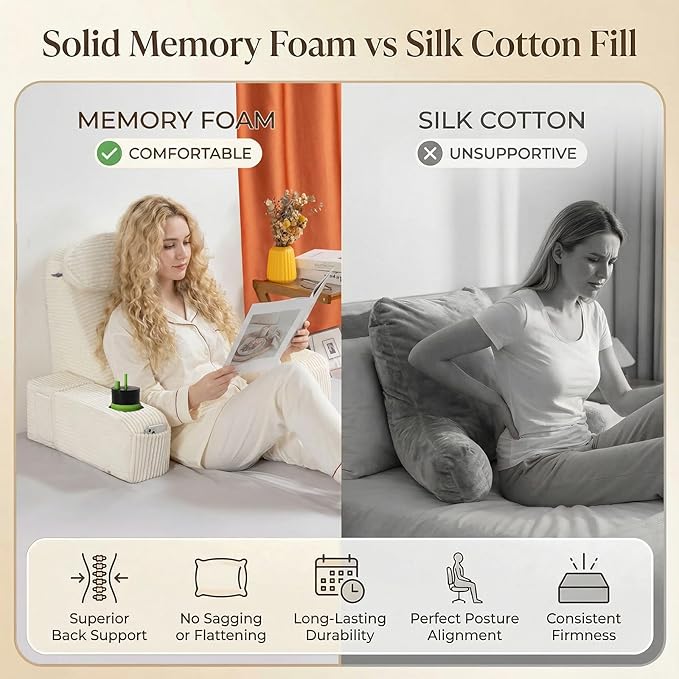 AS AWESLING Reading Pillow for Adults, Back Pillow for Bed Sitting Up, Backrest Pillow for Sitting in Bed, Detachable Arms with Built-in Cup & Phone Caddy (Beige-Corduroy, 19 INCH)