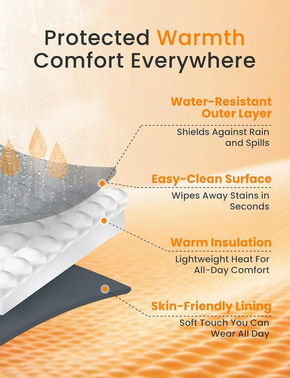 HENNCHEE Heated Blanket Battery Operated with Removable Hooded 70" x 42" Portable Heated Blanket with 16000mAh Battery Pack 5 Heating Zones Waterproof Heated Poncho for Home, Outdoors, Camping, Black