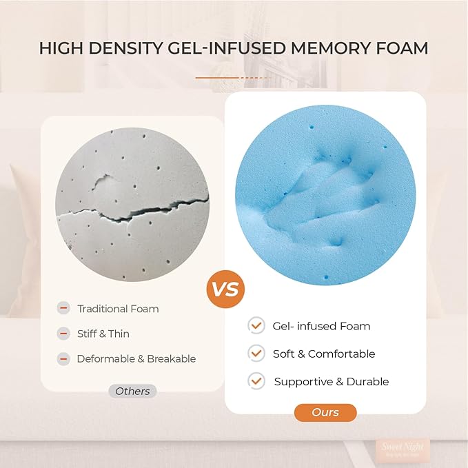 Sweetnight 4 Inch Queen Memory Foam Mattress Topper with Non-Slip Design