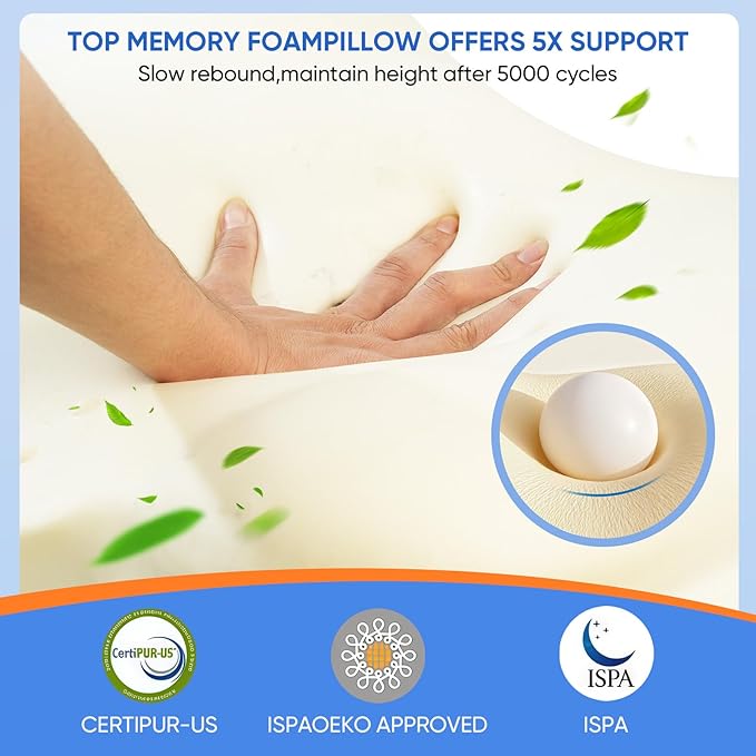 Cervical Pillow for Neck Pain Relief, Adjustable Ergonomic Contour with Orthopedic Memory Foam, Full Support for All Sleeping Positions (Side Back Stomach), Odorless (Gray-White)