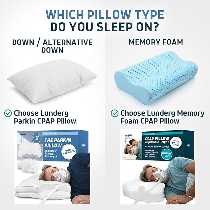 Lunderg Parkin CPAP Pillow for Side & Back Sleepers - The Only Down Alternative with Adjustable Filling & 100% Cotton Case - Reduce Air Leaks & Mask Pressure for Better Sleep - Works with All Masks