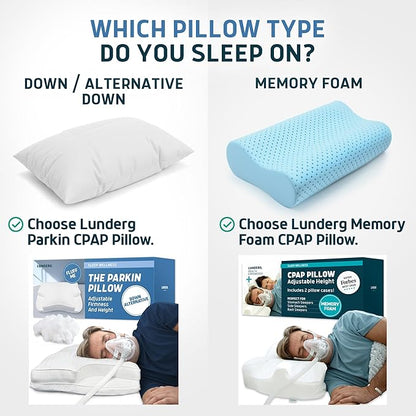 Lunderg Parkin CPAP Pillow for Side & Back Sleepers - The Only Down Alternative with Adjustable Filling & 100% Cotton Case - Reduce Air Leaks & Mask Pressure for Better Sleep - Works with All Masks