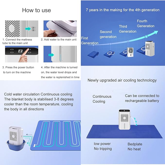 Water Cooled Mattress Pad - 12V 8W Cooling Bed System for Hot Sleepers and Night Sweats (1.6m x 0.7m)