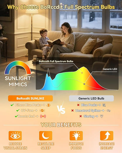 BoRccidt SunLike Full Spectrum Light Bulb 2700K Warm LED 15W=100W, Flicker-Free & UV-Free, 90+CRI & 30000H Lifespan, 4-Pack A19 E26/E27 Soft White Sunlight Light Bulbs for Humans, Home, Office, Plant
