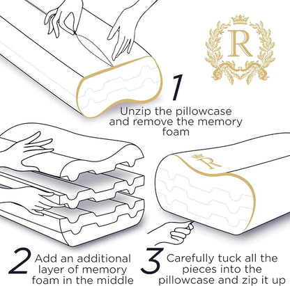 4-Layer Queen, Contour Pillow, Side and Back Sleepers, Orthopedic, Neck Support Pillow, for Neck Pain, CertiPUR-US