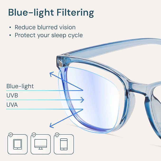 Blue Light Blocking Glasses - Fashion Square Eyeglasses, Anti UV Ray Computer Gaming Glasses Blue Blockers for Women/Men