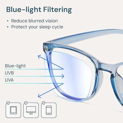 Blue Light Blocking Glasses - Fashion Square Eyeglasses, Anti UV Ray Computer Gaming Glasses Blue Blockers for Women/Men