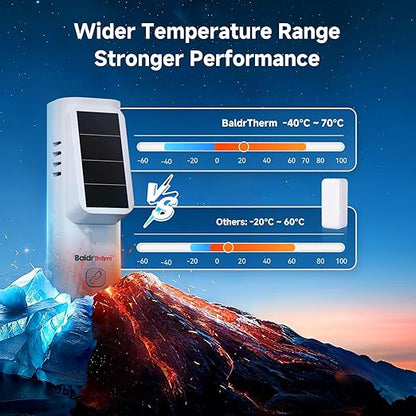 BaldrTherm WiFi Hygrometer Thermometer 6 Pack, Smart Temperature Humidity with App Notification Alert, Date Storage, Remote Monitor for Bedroom, Wine Cellar, Basements(Only Support 2.4G Wi-Fi)