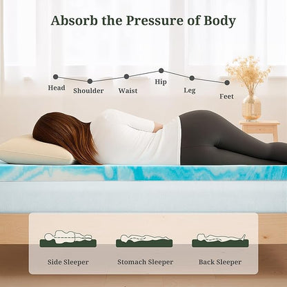 Memory Foam Mattress Topper King - 3 Inch Gel Infused Bed Toppers, Pressure Relief Mattress Pad, CertiPUR-US Certified