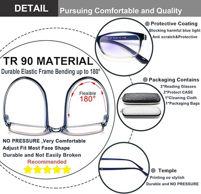 EYEURL 2 Pack Reading Glasses for Women Men, Blue Light Blocking Lightweight TR90 Readers Filter Glare/UV Rays/Eyestrain, 2.50