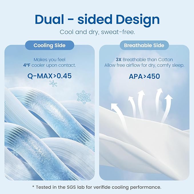 Cozy Bliss Deluxe Dual-Sided Cooling Comforter Twin Size, Ultra-Soft Lightweight Breathable Silky Cooling Blankets with Q-Max>0.45 for Bedroom, Hot Sleepers & Night Sweats, Lavender Purple, 68"x90"
