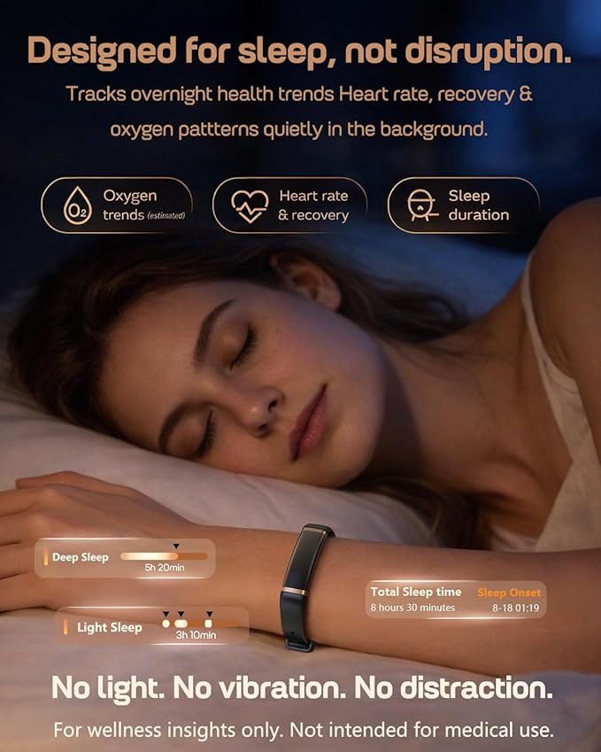 FITVII Ultra Slim Fitness Tracker Wristband, Health and Fitness Wearable with 24/7 Heart Rate, Blood Pressure and HRV Sleep Monitor, Subscription Free Activity Tracker for Android & iPhone