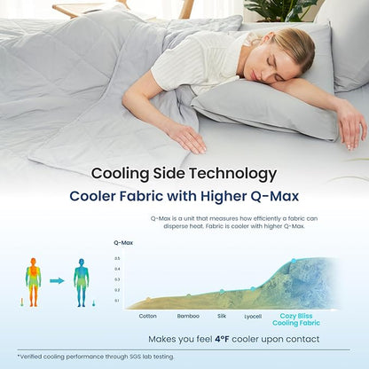 Cozy Bliss Cooling Throw Blanket for Hot Sleepers 50"x70", Q-Max 0.45 Cooling Comfort, Cold Blankets for Night Sweats Sleeping, Ultra-Cool Lightweight Breathable Blanket for Couch Bed, Mist Grey