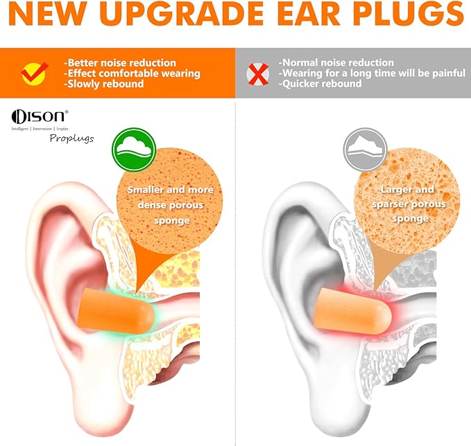500Pairs Foam Earplugs, 32dB Disposable Noise Reduction Ear Plugs, Hearing Protection Bulk Ear Plugs for Shooting Range, Work, Travel,Concert