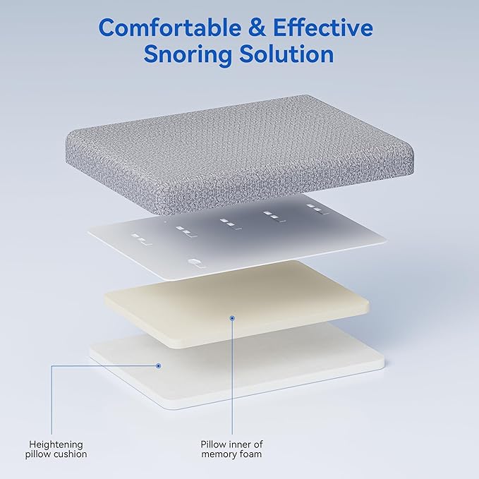 Premium Deep Sleep Pillow DS01 for Snore Relief
