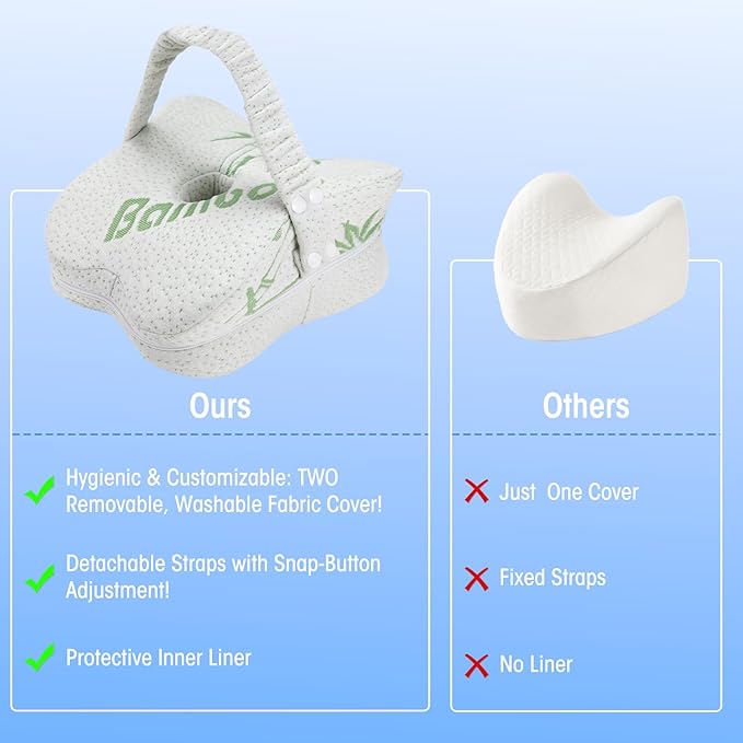 Knee Pillow for Side Sleepers & Sciatica Relief, Two Machine Washable Covers & Protective Inner Liner, Memory Foam Leg Pillow with Detachable and Adjustable Strap, One Pillow Only, White& Pink