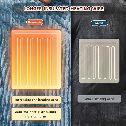 Homemate Heated Blanket Electric Throw - 50"x60" Heating Blanket Throw 1/2/4/6/8 Hours Auto-Off 10 Heat Levels Over-Heat Protection Soft Flannel Sherpa ETL Certification