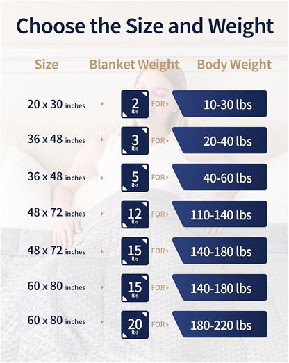 Mr. Sandman Weighted Blanket for Adults, Minky Dots Heavy Blanket for Women, Man Sleeping and Calm, Soft and Cozy Cooling Weighted Throw Blankets, Machine Washable, 48 x 72in, 15 lbs, Ivory