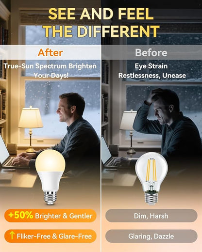 BoRccidt SunLike Full Spectrum Light Bulb 2700K Warm LED 15W=100W, Flicker-Free & UV-Free, 90+CRI & 30000H Lifespan, 3-Pack A19 E26/E27 Soft White Sunlight Light Bulbs for Humans, Home, Office, Plant