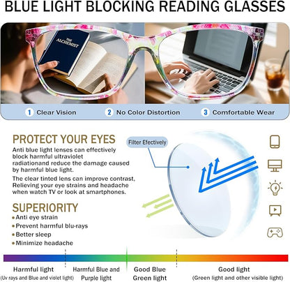 SIGVAN Ladies Reading Glasses Blue Light Blocking Spring Hinge Fashion Pattern Print Eyeglasses for Women