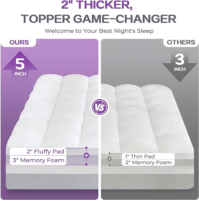 SINWEEK Dual Layer 5 Inch Memory Foam Mattress Topper Twin XL Size for Dorm Room, 3 Inch Gel Memory Foam Plus 2 Inch 1450 GSM Pillow Top Mattress Pad Cover, College Dorm Essentials, White