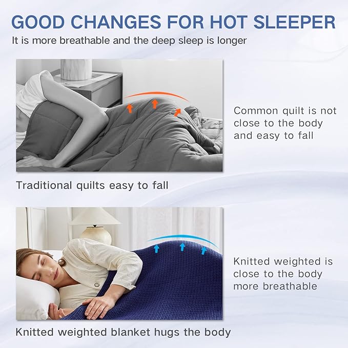 Guohaoi Knitted Weighted Blanket for Adults (Blue 60"x80" 15lbs) No Beads Cooling Throw Blanket for Hot Sleepers, Home Decor Breathable Chunky Knit Heavy Blanket Use on Queen/King Size Bed