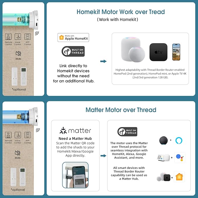 Motorized Shades with Remote,100% Blackout Smart Shades Work with Homekit, Alexa, Google Home, Remote Control, Electric Blinds with USB/Solar Pannel Charging, Linen Caramel