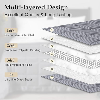 downluxe Weighted Blanket King Size, 18 lb Weighted Blanket with Glass Beads for All Season, Machine Washable Heavy Blanket (Grey, 108 X 90 Inch)