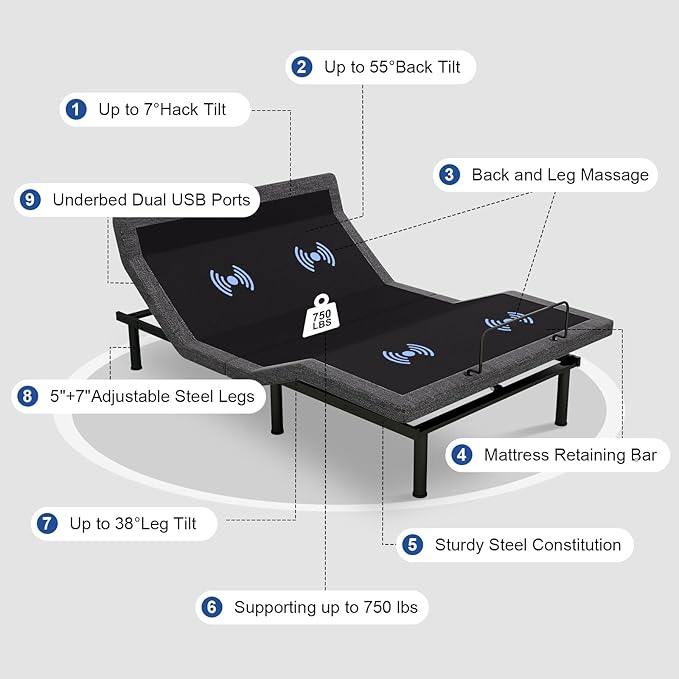 Vipbear Full Adjustable Bed Frame with Mattress, 12 Inch White Gel Memory Foam Firm Mattress in Box, Adjustable Bed Base with Pillow-Tilt,APP Control, Updated Electric Beds with USB,Wireless Remote