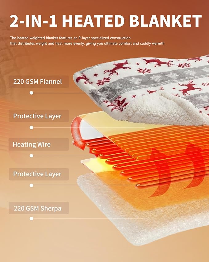 Homemate Electric Heated Blanket Full Size - 72"x84" Heating Blanket Full Size 1/2/4/6/8 Hours Auto-Off 10 Heat Level Over-Heat Protection Flannel Sherpa ETL Certification