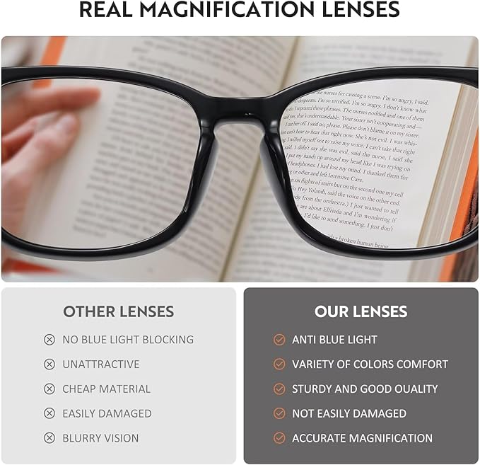 Reading Glasses for women Blue Light Blocking Glasses Filter UV Square Lightweight Readers Glasses for Men and Women